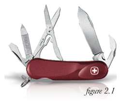 Swiss Army Knife